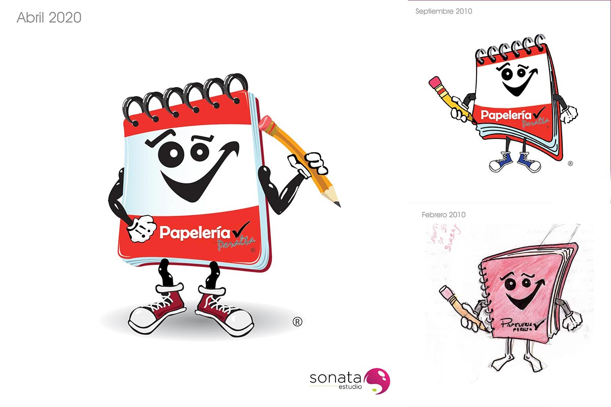 Ilustración digital: Papelería Peralta, Diseño de personaje : WoolfArts 2022